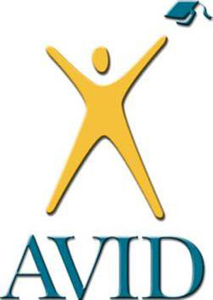 AVID logo